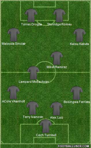 Chelsea Formation 2011