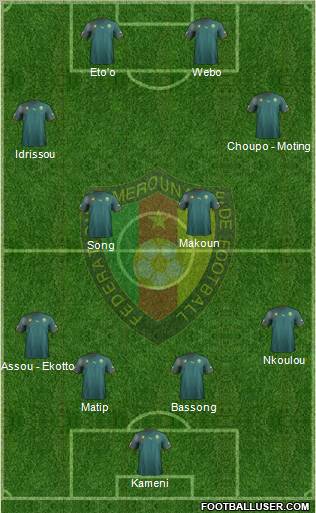 Cameroon Formation 2011