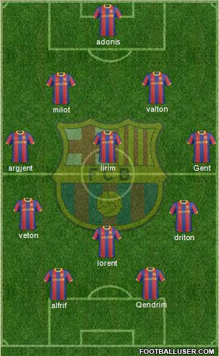 F.C. Barcelona Formation 2011