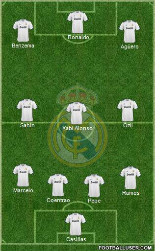 Real Madrid C.F. Formation 2011