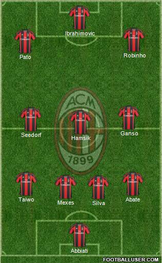 A.C. Milan Formation 2011