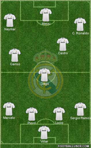Real Madrid C.F. Formation 2011