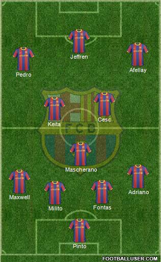F.C. Barcelona Formation 2011