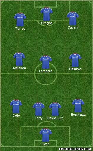 Chelsea Formation 2011