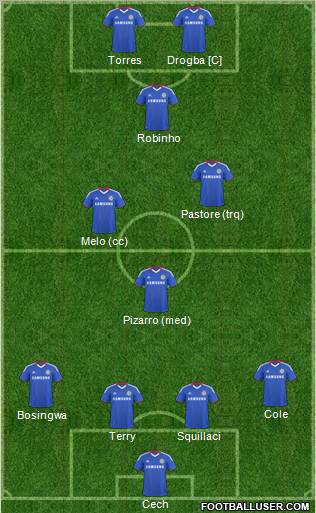 Chelsea Formation 2011
