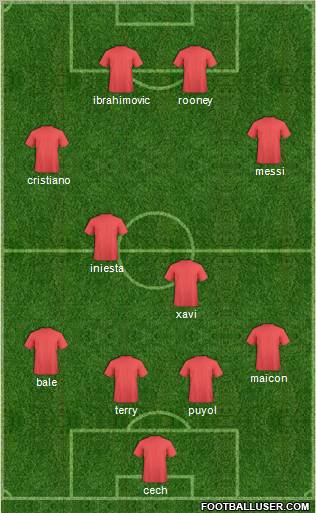 Pro Evolution Soccer Team Formation 2011