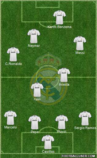 Real Madrid C.F. Formation 2011