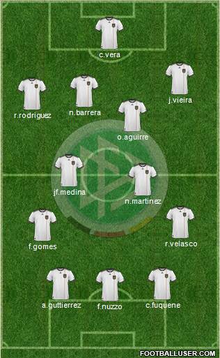 Germany Formation 2011