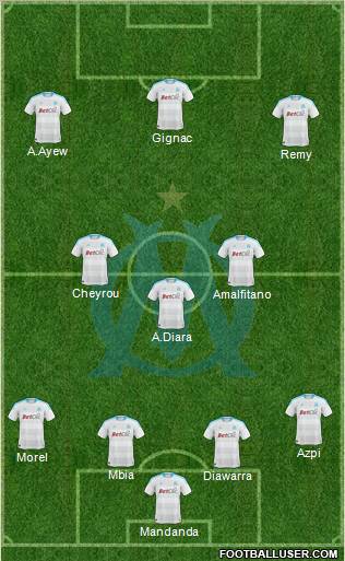 Olympique de Marseille Formation 2011