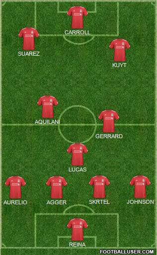 Liverpool Formation 2011