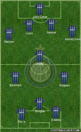 F.C. Internazionale Formation 2011