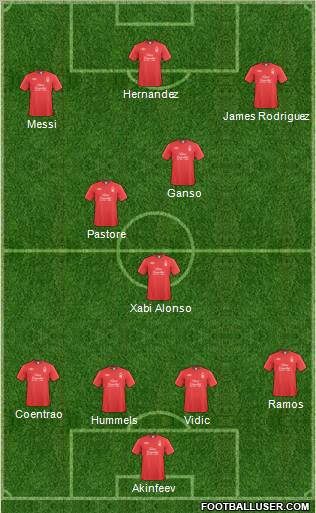 Nottingham Forest Formation 2011