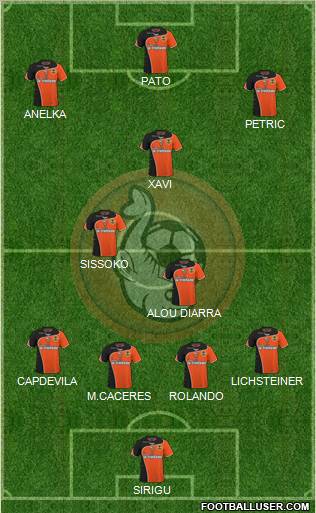 FC Lorient Bretagne Sud Formation 2011