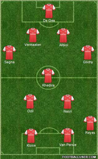 Arsenal Formation 2011