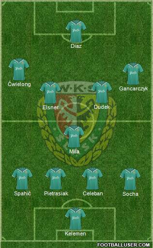 WKS Slask Wroclaw Formation 2011