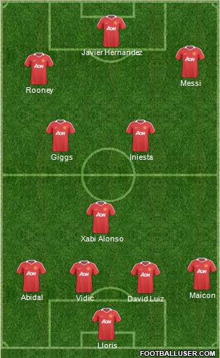 Manchester United Formation 2011