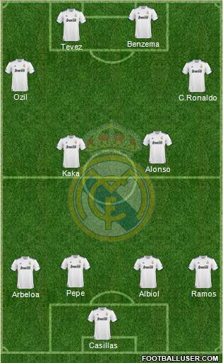 Real Madrid C.F. Formation 2011
