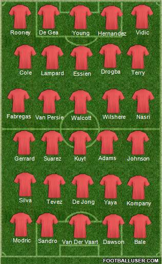 Dream Team Formation 2011