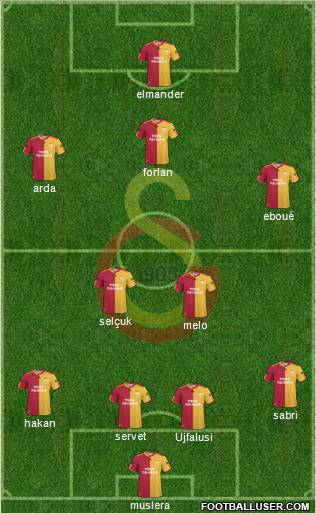 Galatasaray SK Formation 2011