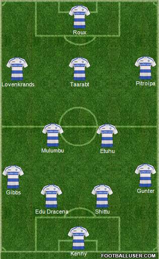 Queens Park Rangers Formation 2011