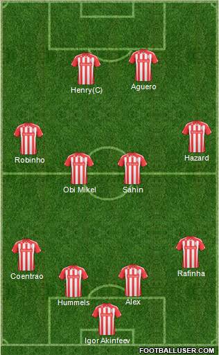 Stoke City Formation 2011