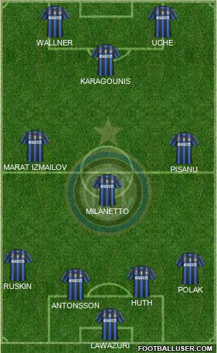 F.C. Internazionale Formation 2011