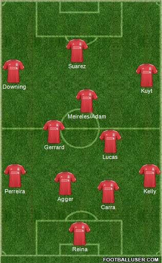 Liverpool Formation 2011
