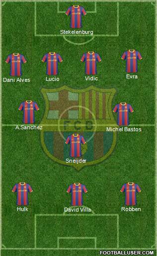 F.C. Barcelona Formation 2011