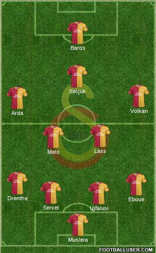 Galatasaray SK Formation 2011