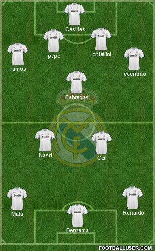 Real Madrid C.F. Formation 2011