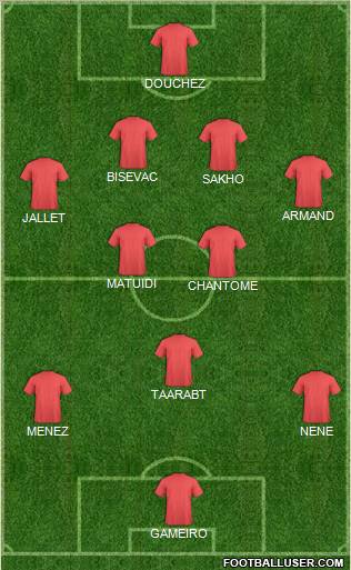 Champions League Team Formation 2011