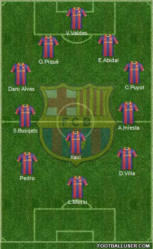 F.C. Barcelona Formation 2011