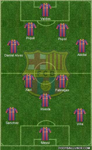 F.C. Barcelona Formation 2011
