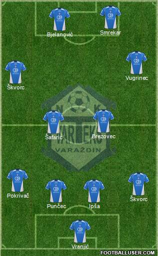 NK Varteks Formation 2011