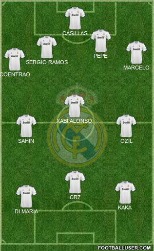 Real Madrid C.F. Formation 2011