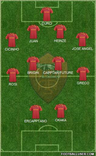 AS Roma Formation 2011
