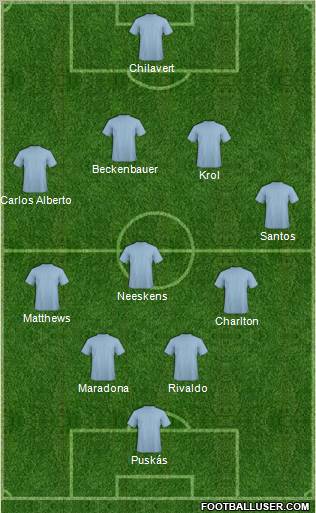 Chelsea Formation 2011