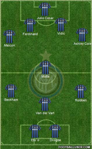F.C. Internazionale Formation 2011