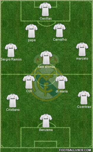 Real Madrid C.F. Formation 2011