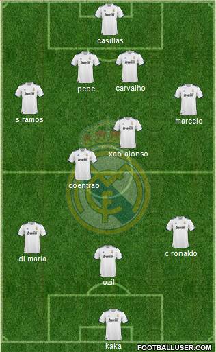Real Madrid C.F. Formation 2011