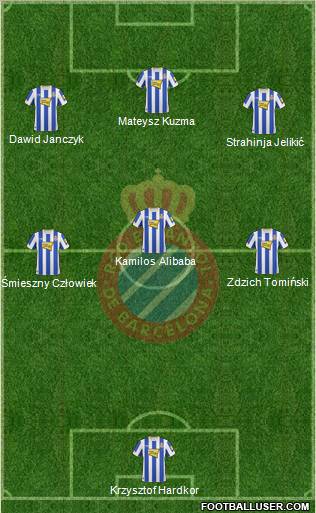 R.C.D. Espanyol de Barcelona S.A.D. Formation 2011