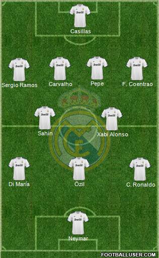 Real Madrid C.F. Formation 2011