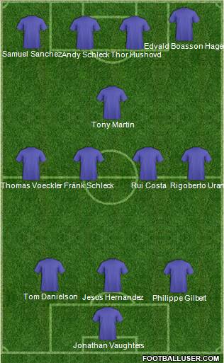 Dream Team Formation 2011