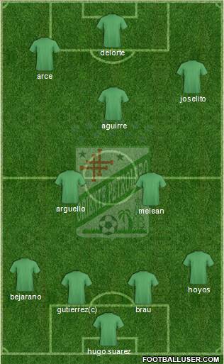 C Oriente Petrolero 4-2-3-1 football formation