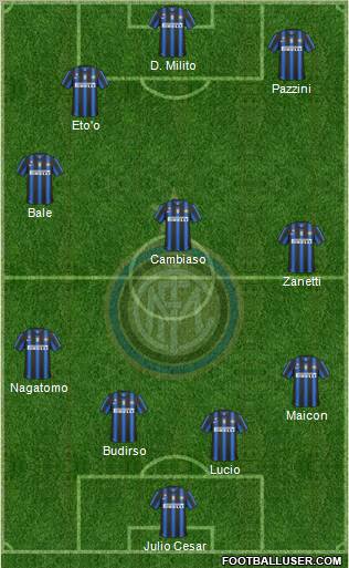 F.C. Internazionale Formation 2011