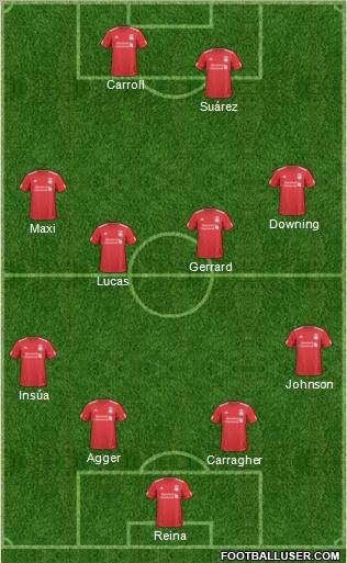 Liverpool Formation 2011