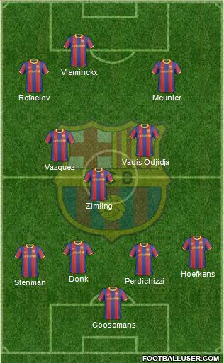 F.C. Barcelona Formation 2011