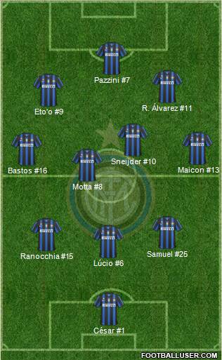 F.C. Internazionale Formation 2011