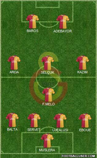 Galatasaray SK Formation 2011