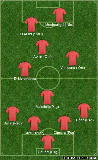 Pro Evolution Soccer Team Formation 2011